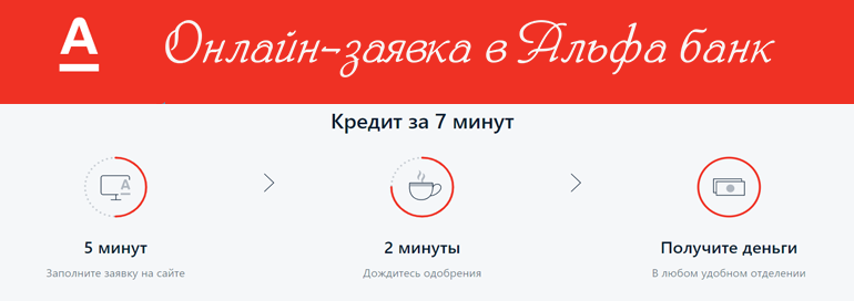 Кредит под низкий процент от Альфа Банка
